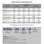 Радиальный вентилятор ERA PRO Buran pro 260 2K T R (380В) 2050 м3/ч D200 правый